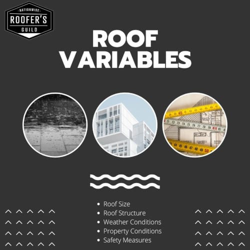 Roof Replacement Variables
