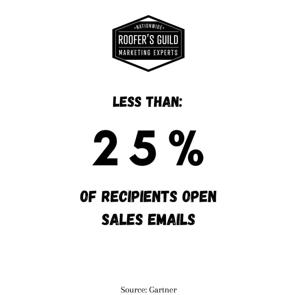 Sales Email Template Statistic